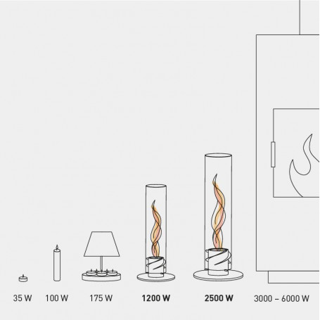 Feu de Table Spin 90 - Argent Höfats